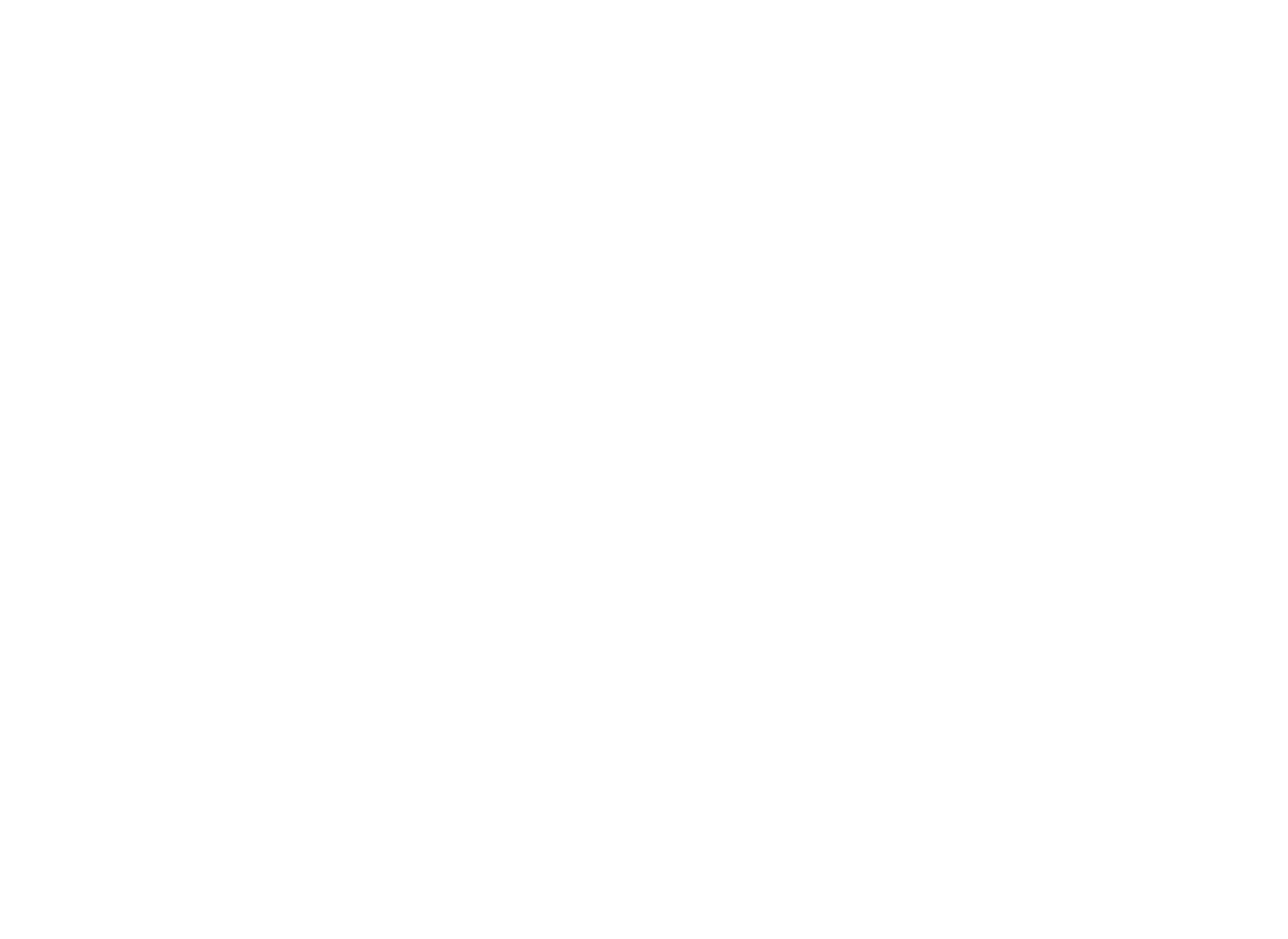 gfk